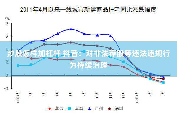 炒股怎样加杠杆 抖音：对非法荐股等违法违规行为持续治理