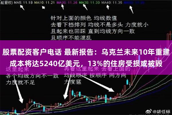 股票配资客户电话 最新报告：乌克兰未来10年重建成本将达5240亿美元，13%的住房受损或被毁
