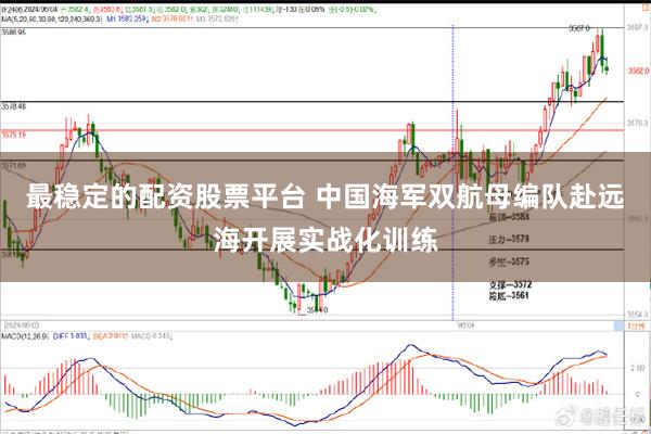 最稳定的配资股票平台 中国海军双航母编队赴远海开展实战化训练