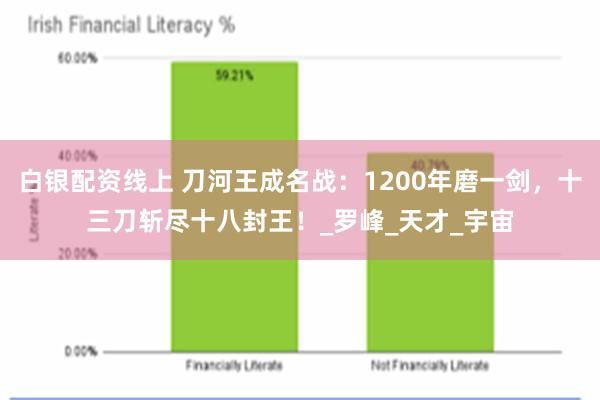 白银配资线上 刀河王成名战：1200年磨一剑，十三刀斩尽十八封王！_罗峰_天才_宇宙