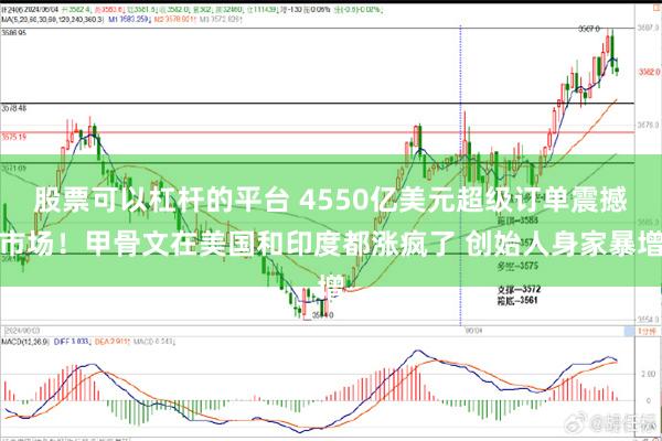 股票可以杠杆的平台 4550亿美元超级订单震撼市场！甲骨文在美国和印度都涨疯了 创始人身家暴增