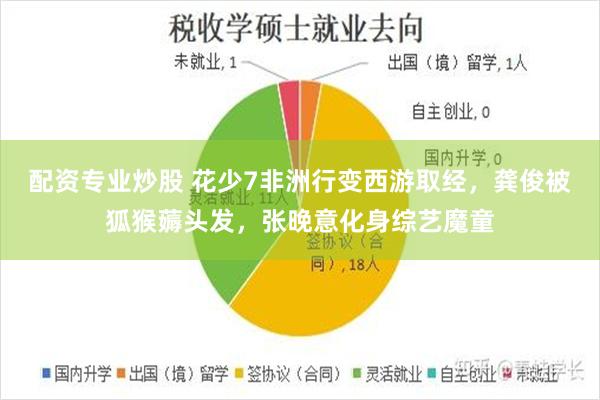 配资专业炒股 花少7非洲行变西游取经，龚俊被狐猴薅头发，张晚意化身综艺魔童