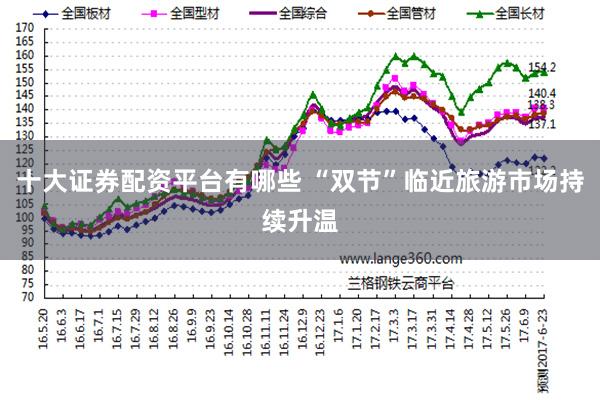 十大证券配资平台有哪些 “双节”临近旅游市场持续升温